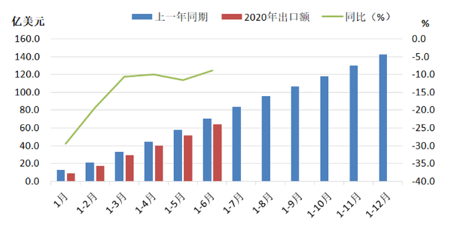 微信截图_20200817113104.png