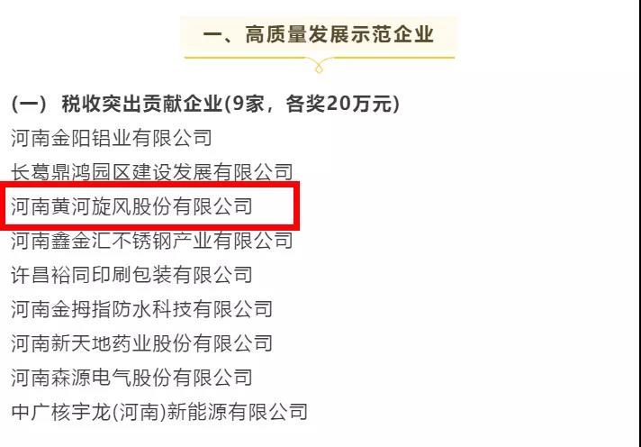 黄河旋风等黄河集团多家子公司荣获表彰