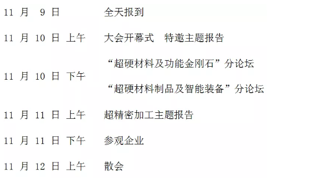 国际金刚石大会暨2020中国超硬材料技术发展论坛第一轮通知
