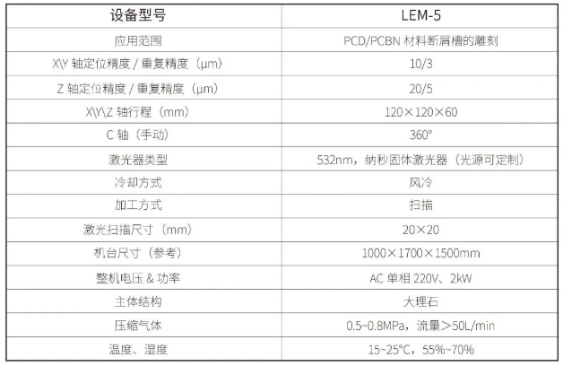 西波尔推出系列数控激光设备