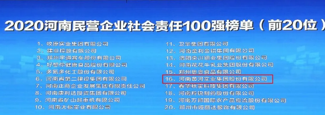 喜讯！黄河集团八年蝉联河南民营企业100强
