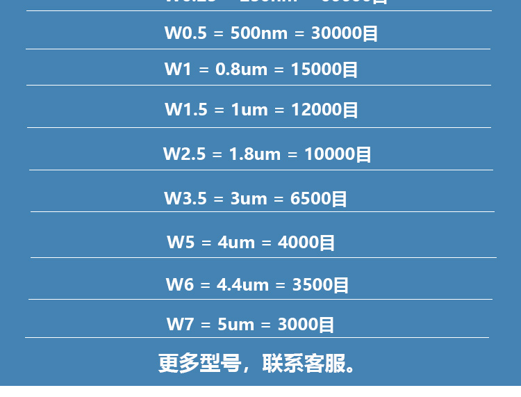 3精微粉详情页.jpg