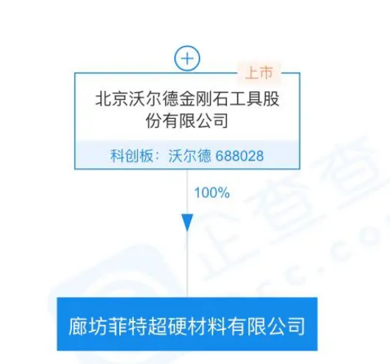 微信截图_20210207102851.png