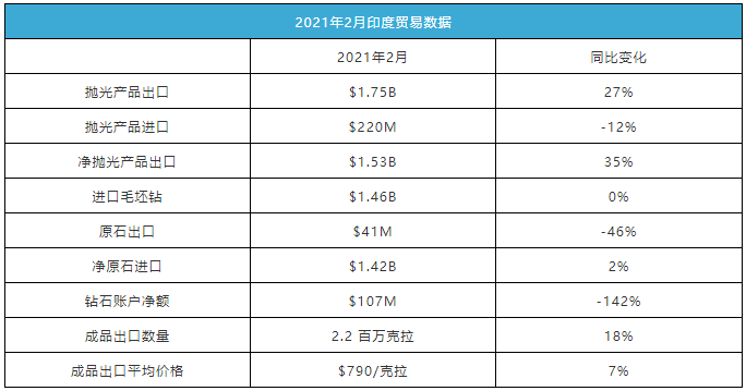 1616031399113677.png 微信截图_20210318093608.png