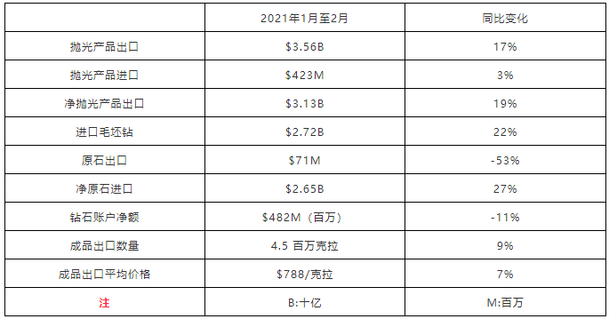 1616031403109709.png 微信截图_20210318093622.png