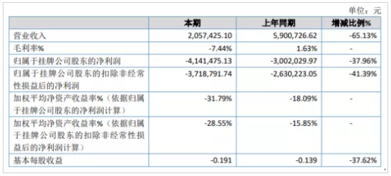 微信截图_20210319103954.png