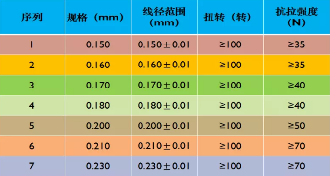 微信截图_20210326104204.png