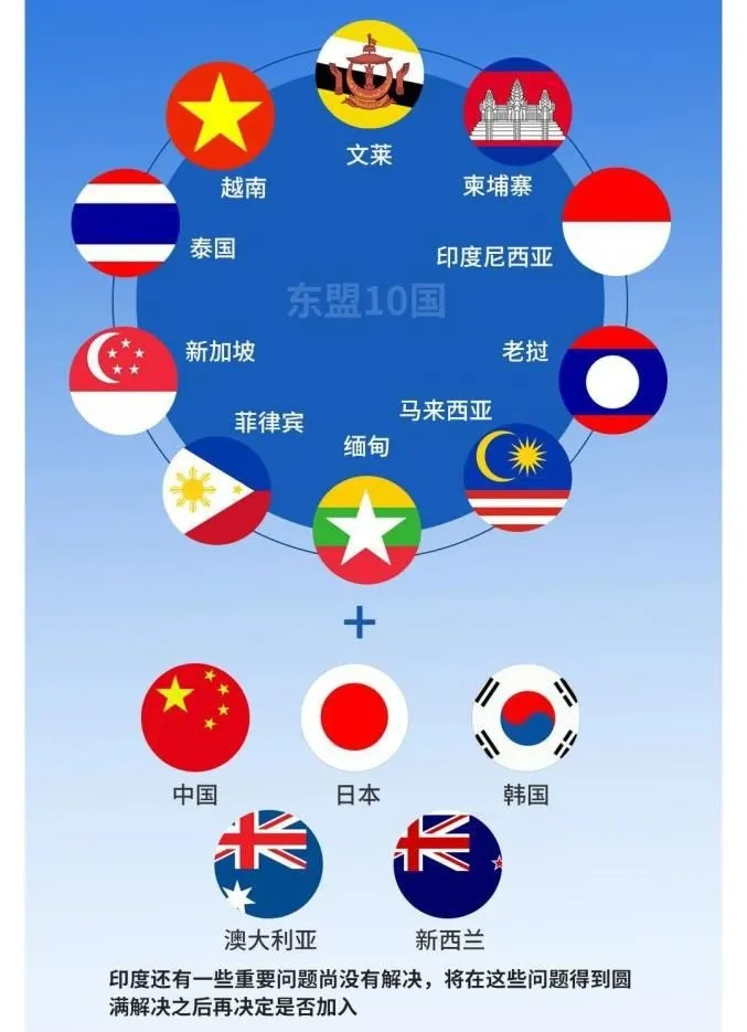 RCEP“零关税”将给超硬材料、磨料磨具企业带来哪些机遇？