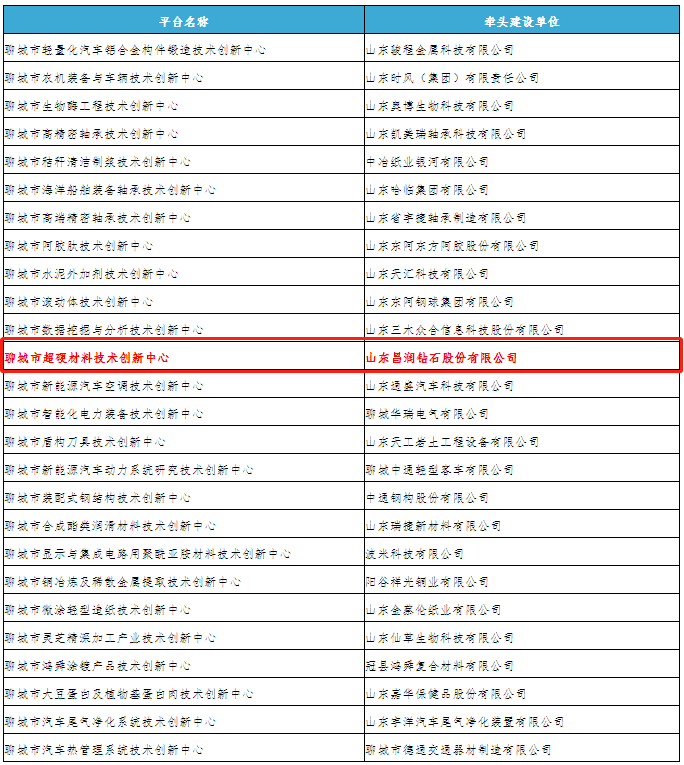 1619056212387673.png 微信截图_20210422095000.png