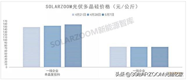 微信截图_20210510090059.png