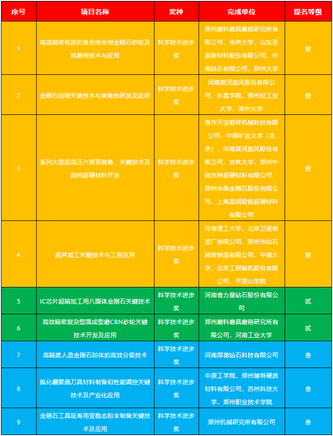 1620697266133286.png 微信截图_20210511094051.png