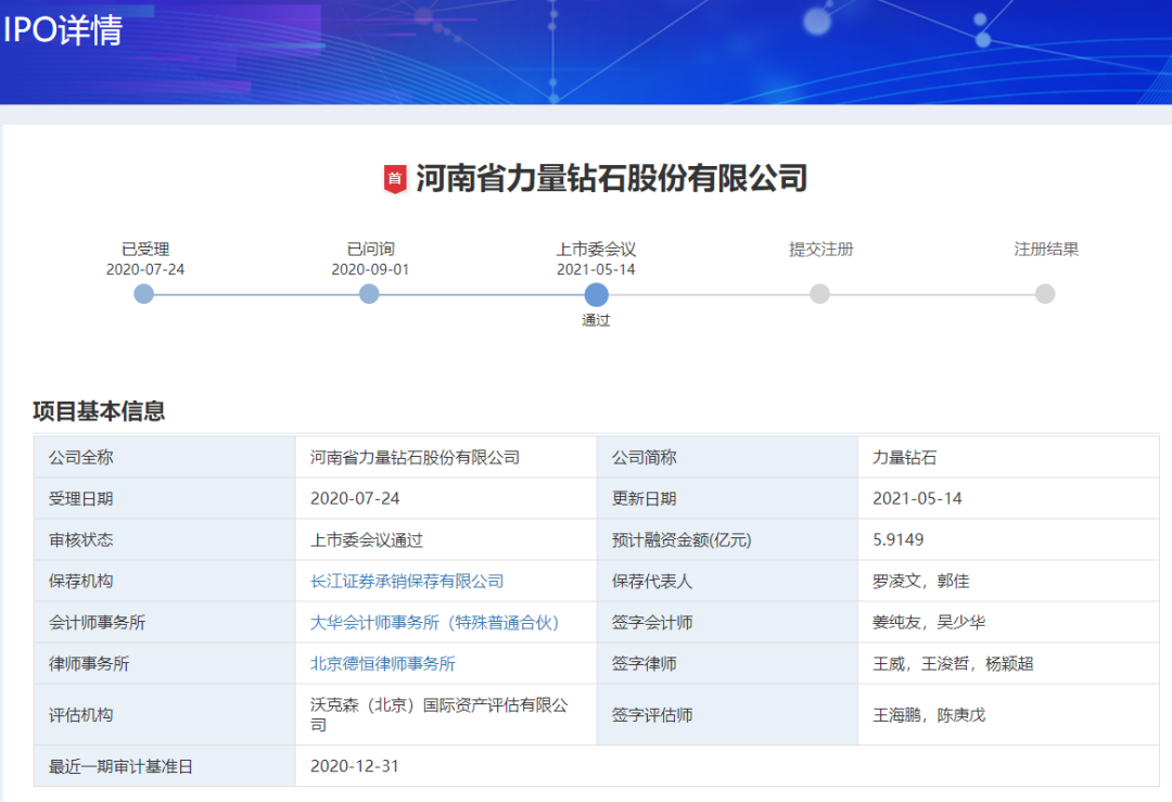 热烈祝贺河南省力量钻石股份有限公司IPO过会