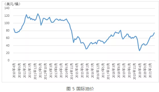 市场暖风吹，百里半九十——当前新造船市场分析与展望