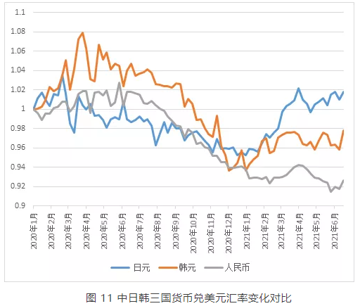 微信截图_20210705104724.png