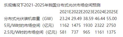 微信截图_20210707092434.png