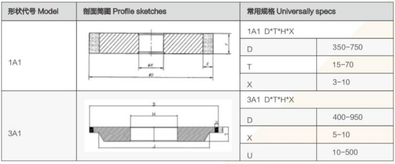 1626419430102028.png 凸轮轴.png