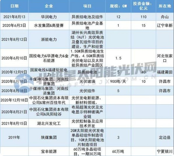 微信截图_20210818102404.png