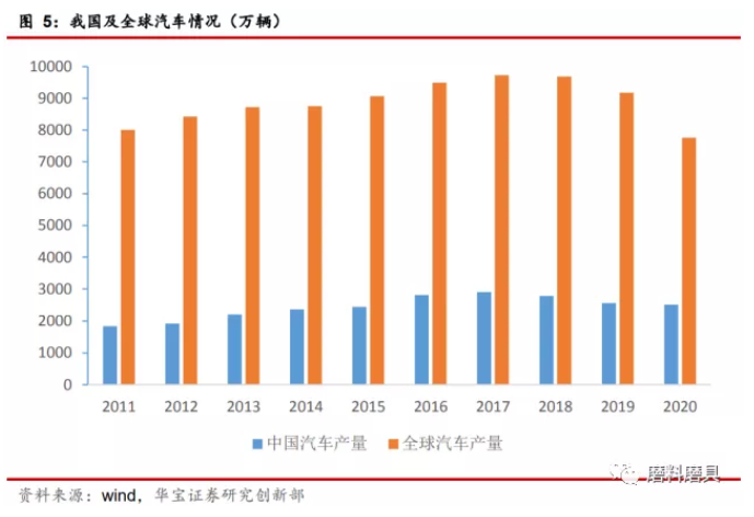 超硬材料行业研究报告：超硬材料产业崛起