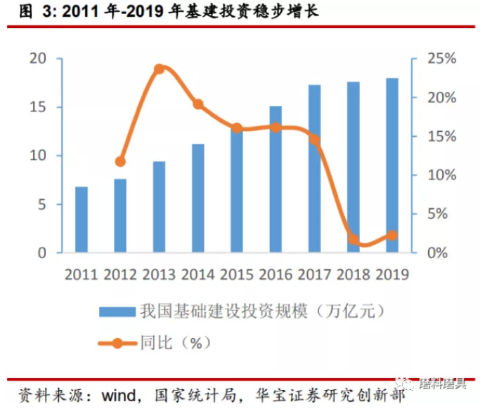 超硬材料行业研究报告：超硬材料产业崛起