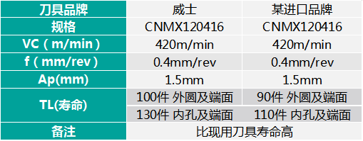 1633679193267700.png 图片5.png