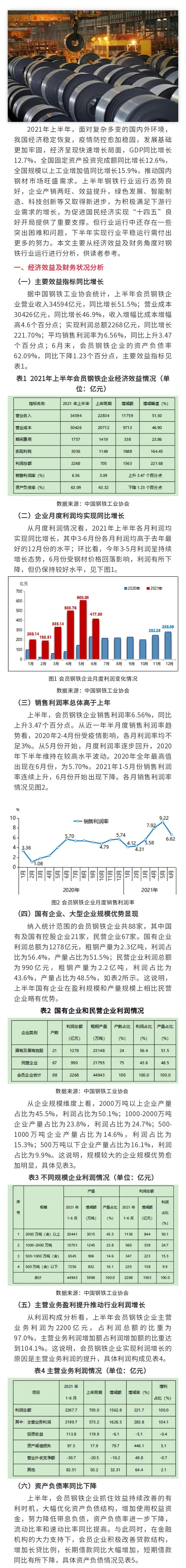 干货来了！2021年上半年钢企经济效益及财务状况分析