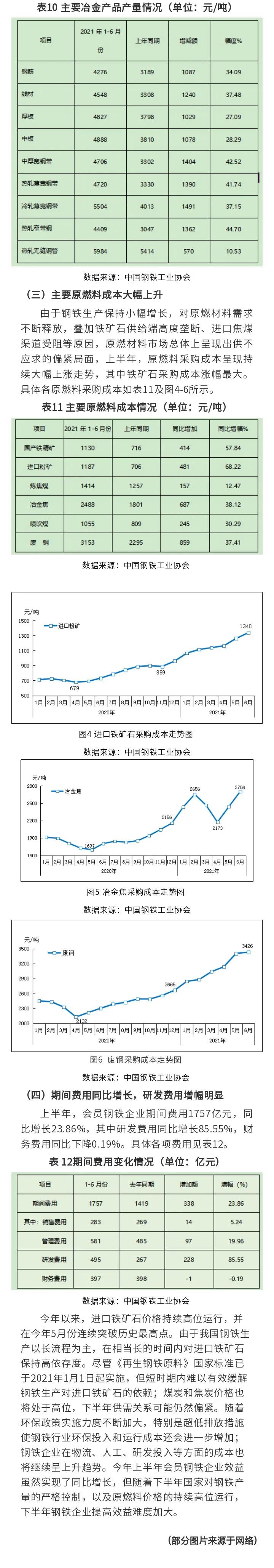 干货来了！2021年上半年钢企经济效益及财务状况分析