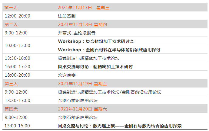 第六届国际碳材料大会暨产业展览会金刚石论坛
