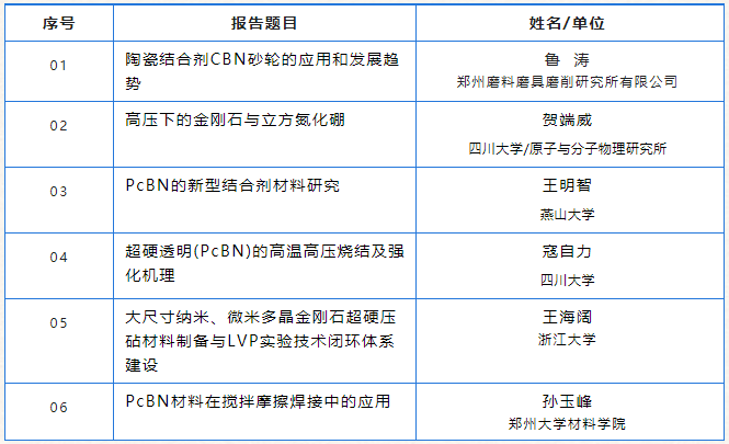 【超协】国际金刚石大会延期通知
