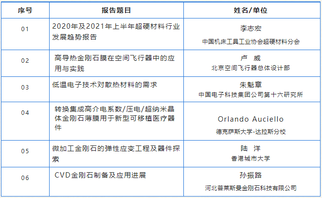 国际金刚石大会会议通知（三轮）及日程安排