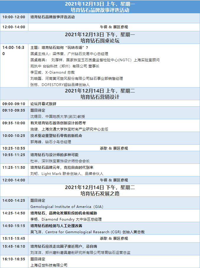 培育钻石主导消费市场 拥抱克拉自由