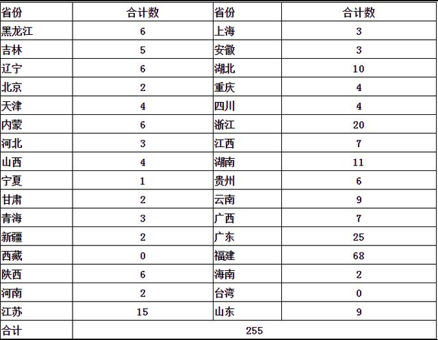 1636511167145447.png 微信截图_20211110102548.png
