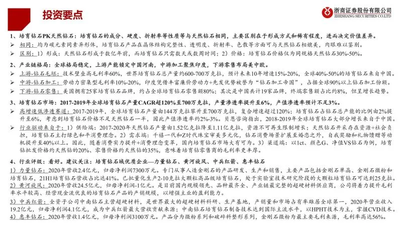 培育钻石行业：前沿科技馈赠，轻奢珠宝未来王者