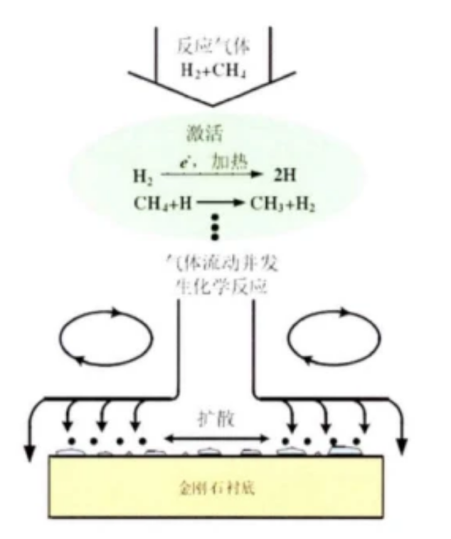 微信截图_20211122101356.png