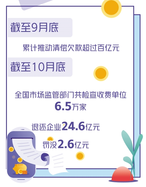 微信截图_20211123090250.png