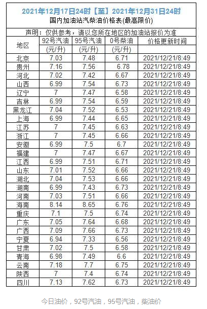 微信截图_20211221092407.png