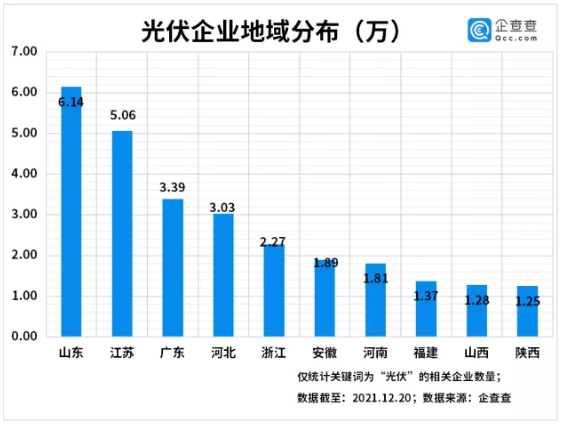 微信截图_20211222091834.png