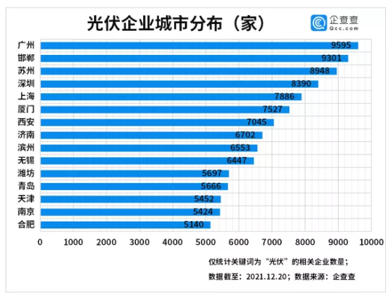 微信截图_20211222091845.png