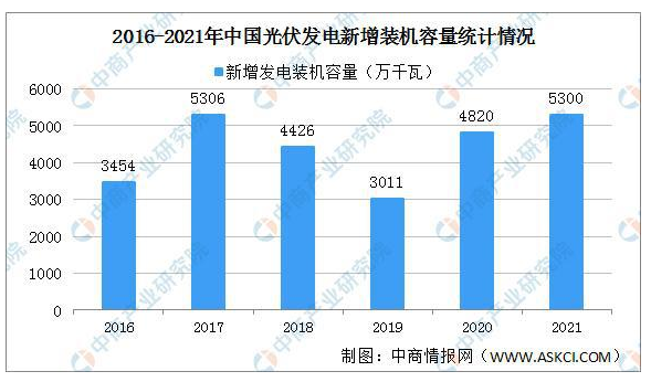 微信截图_20220121090253.png