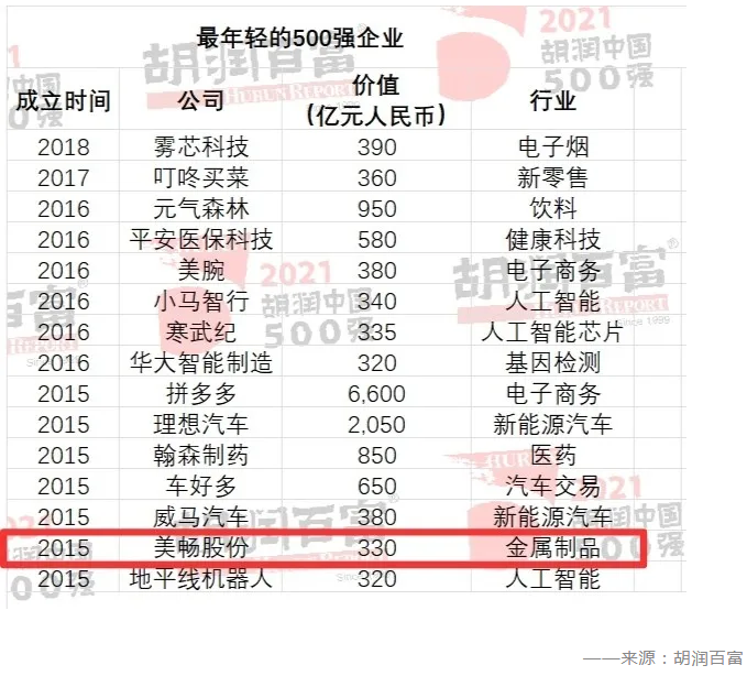 微信截图_20220125090340.png