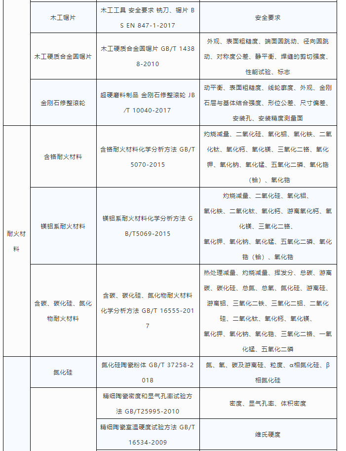 微信截图_20220228091842.png