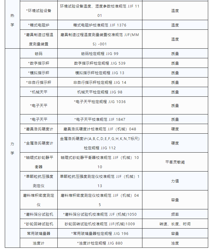 微信截图_20220228092730.png