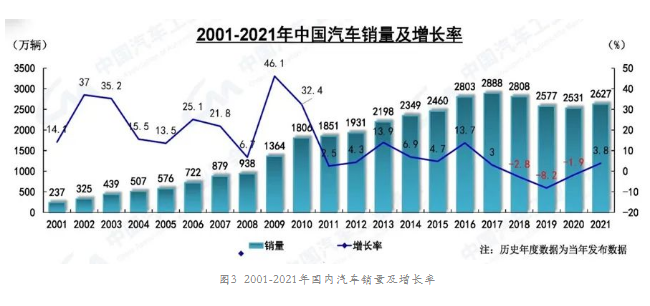 工具行业发展动态及国产工具典型应用案例