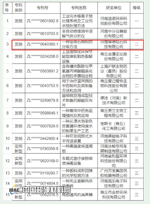 微信截图_20220415085613.png