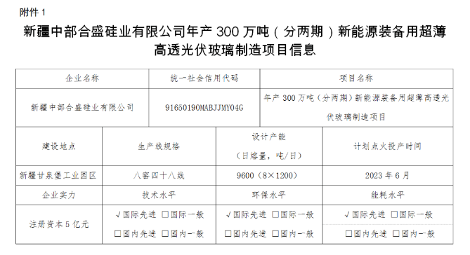 工业硅巨头杀入光伏玻璃，合盛硅业拟投300万吨光伏玻璃项目