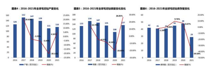 微信截图_20220424095326.png
