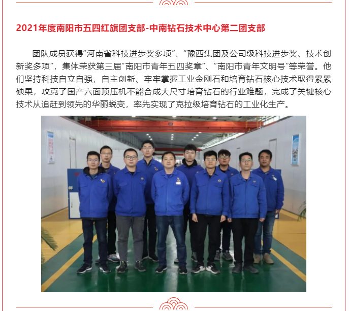 中南公司荣获南阳市青年五四奖章、“两红两优”多项集体和个人荣誉