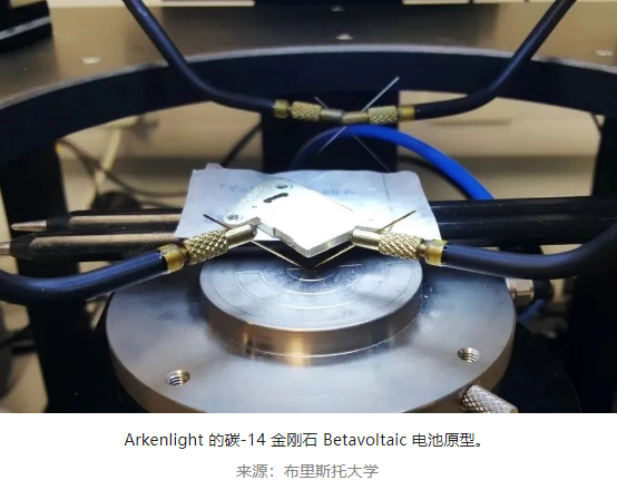 科学家研发可发电万年的放射性金刚石电池，以核废料为燃料，即将商业化