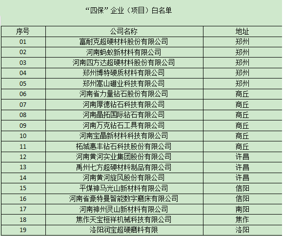 微信截图_20220610150201.png