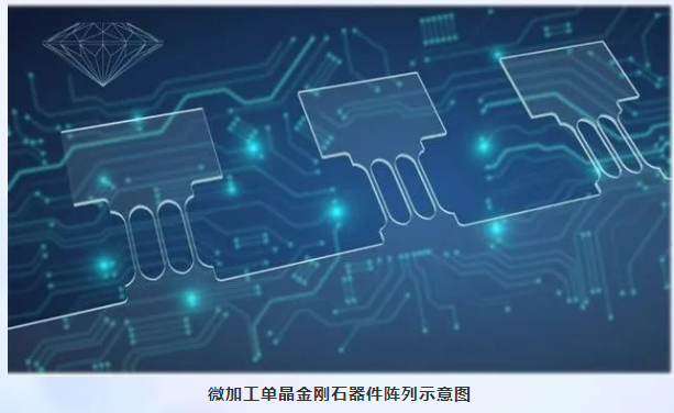 深耕金刚石半导体 “应变工程”，重塑微纳制造新高度