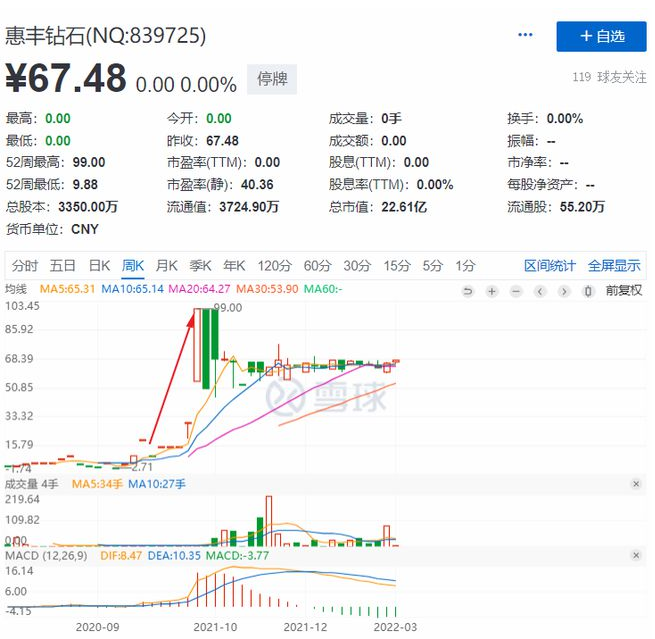 惠丰钻石：金刚石微粉“小巨人”，下游光伏驱动高增长，培育钻石研发中